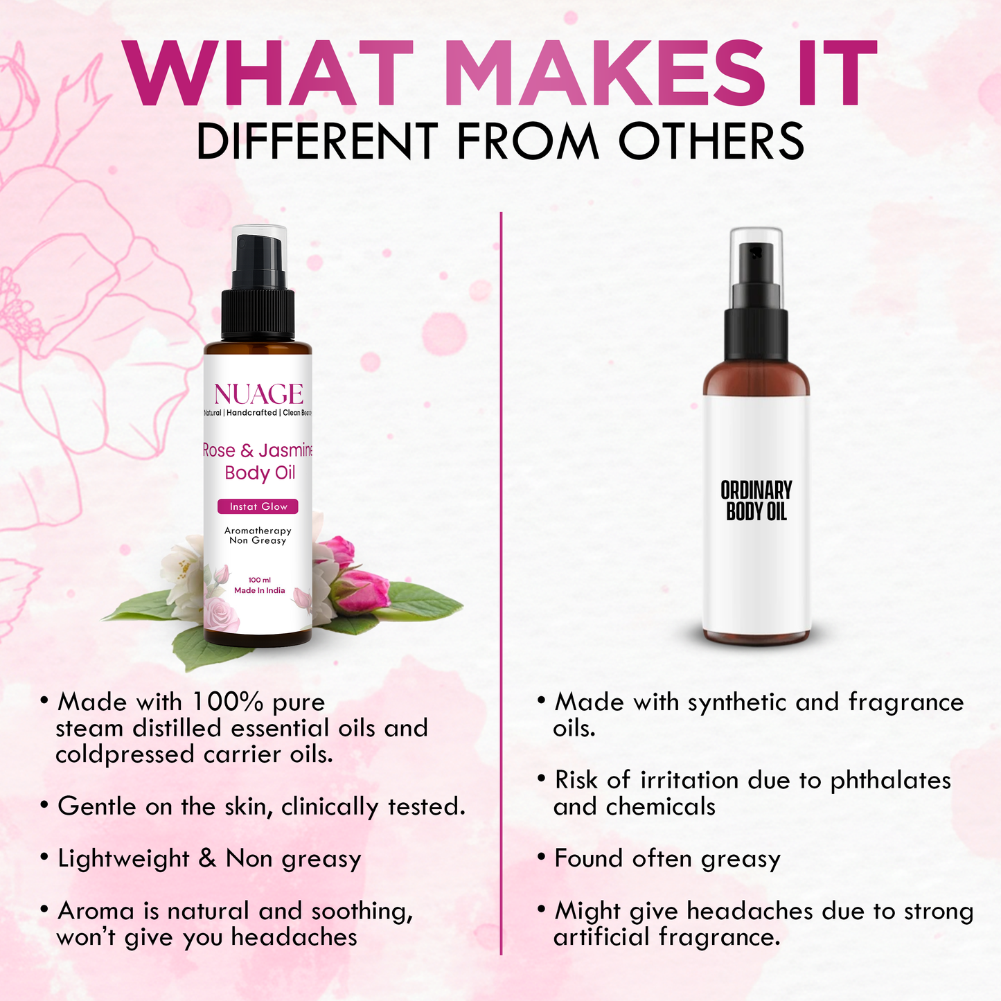 Rose & Jasmine Body Oil