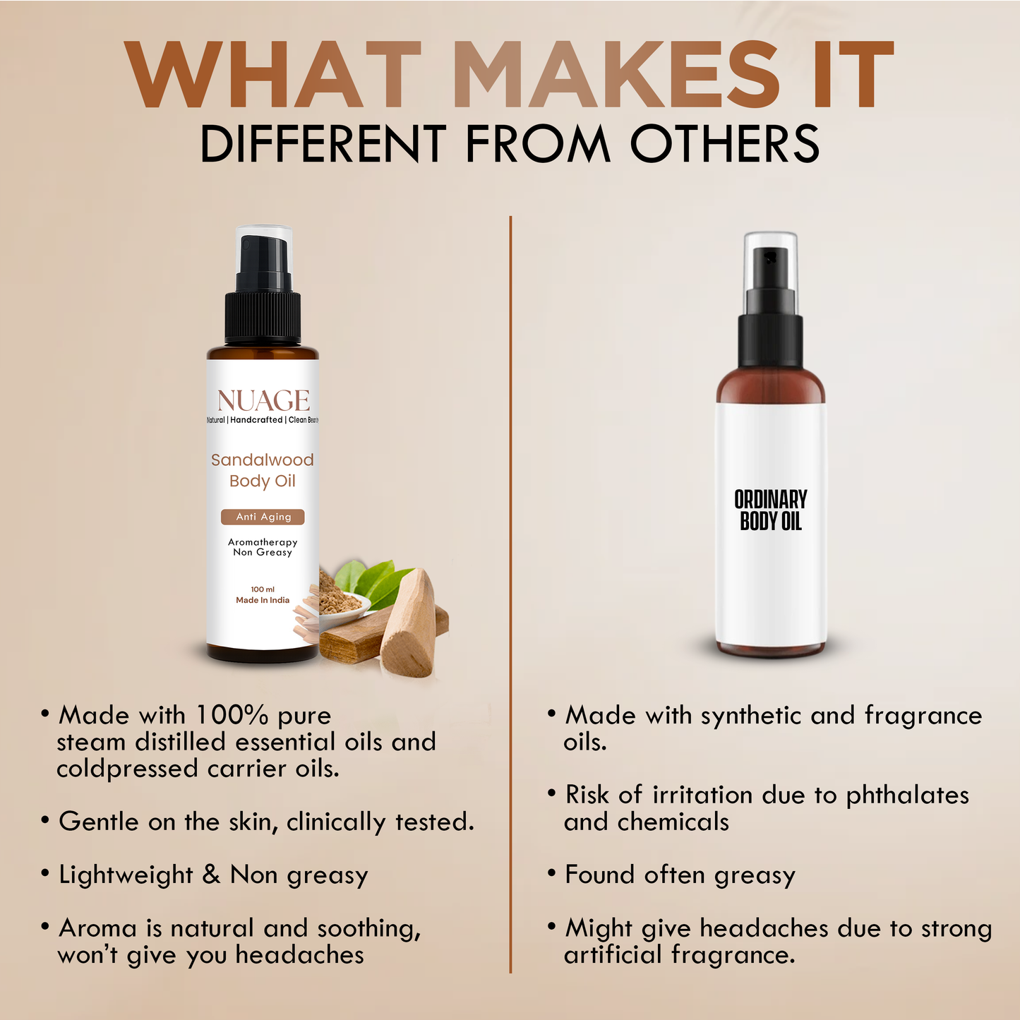 Sandalwood Body Oil