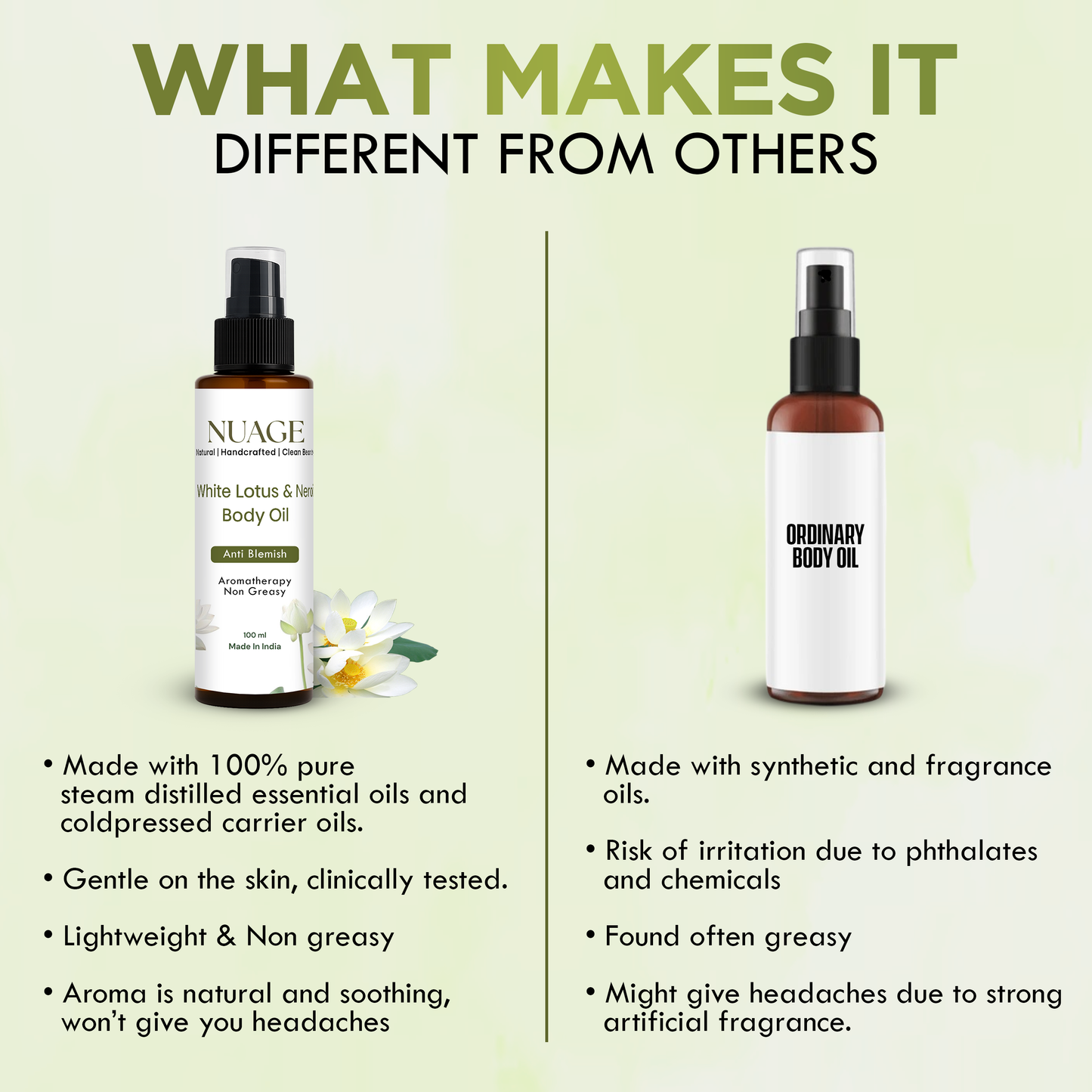 White Lotus & Neroli Body Oil