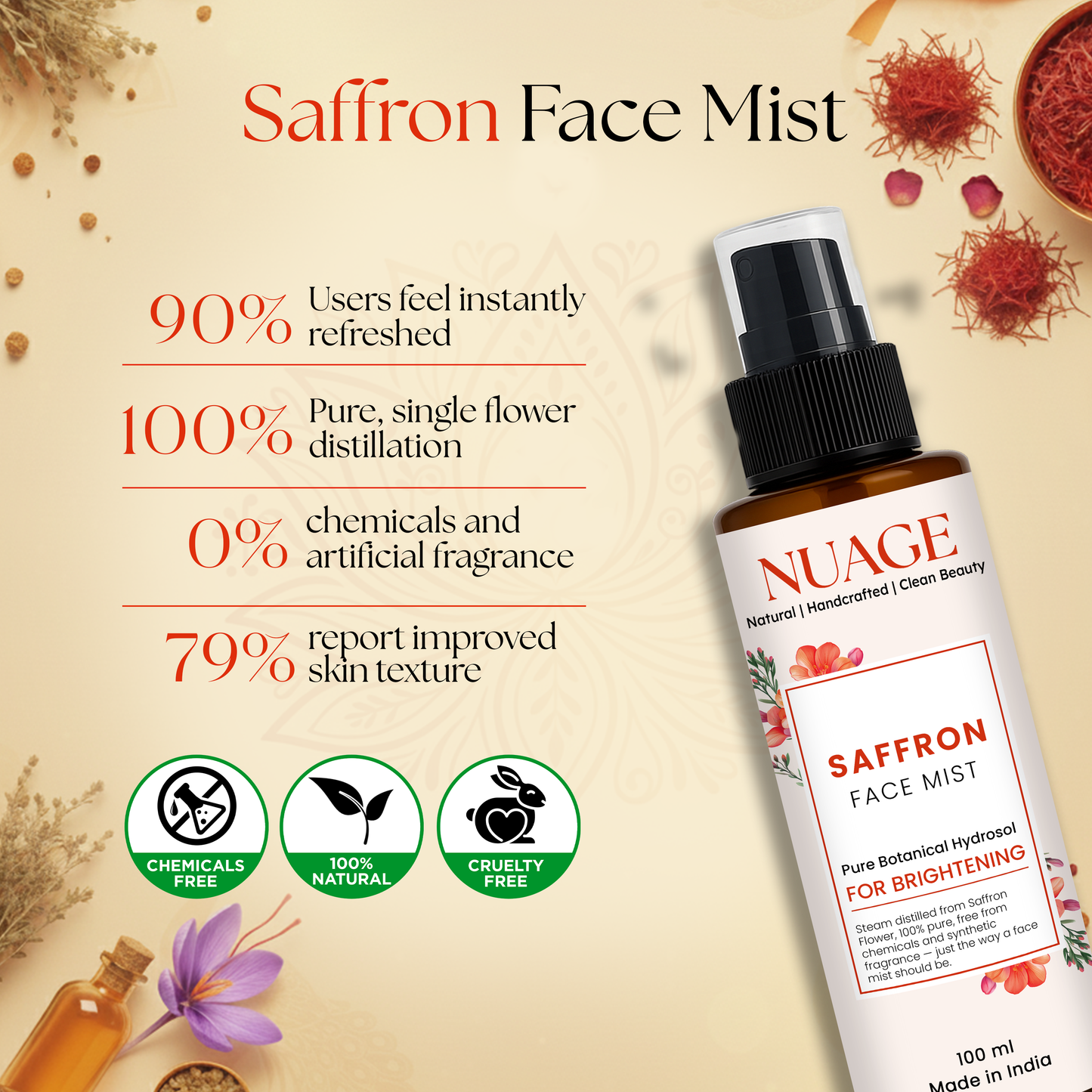 Saffron Face Mist – Pure Natural Hydrosol