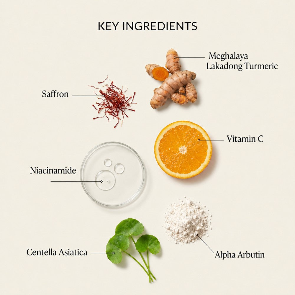 Key ingredients