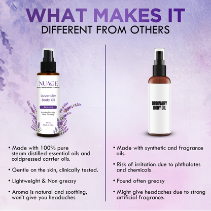 Lavender Body Oil