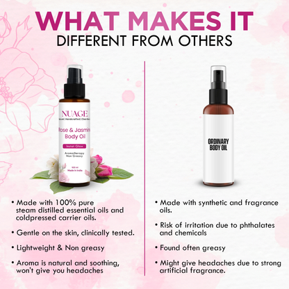 Rose & Jasmine Body Oil