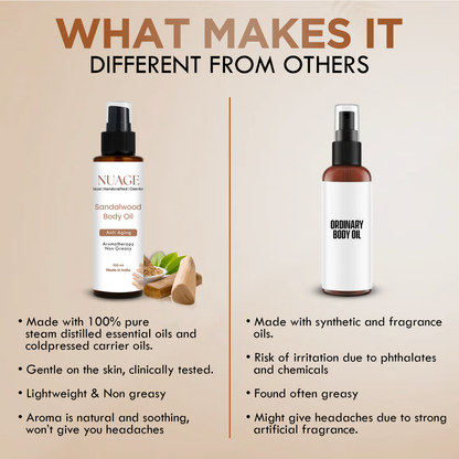 Sandalwood Body Oil
