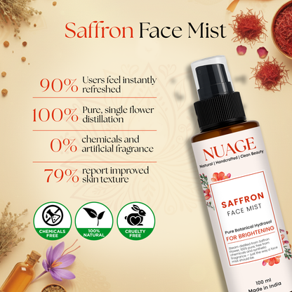 Saffron Face Mist – Pure Natural Hydrosol